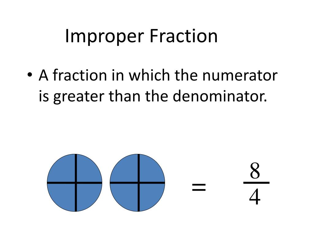 PPT Converting Improper Fraction To Mixed Numbers PowerPoint 