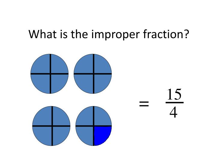 Ppt converting improper fraction to mixed numbers powerpoint 