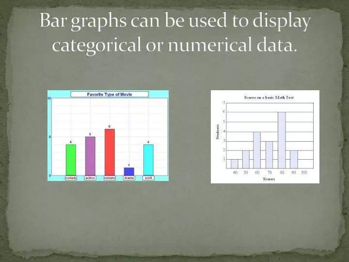 PPT - Bar graphs can be used to display categorical or numerical data ...