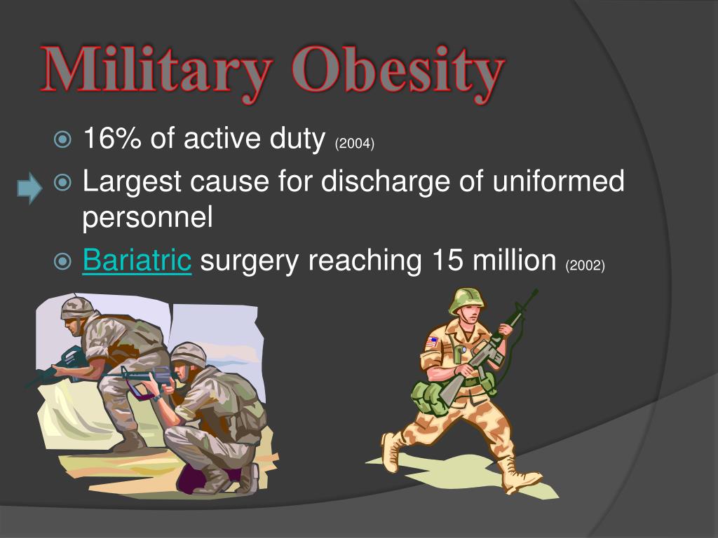 Ppt Obesity In America Powerpoint Presentation Free Download Id 2651320