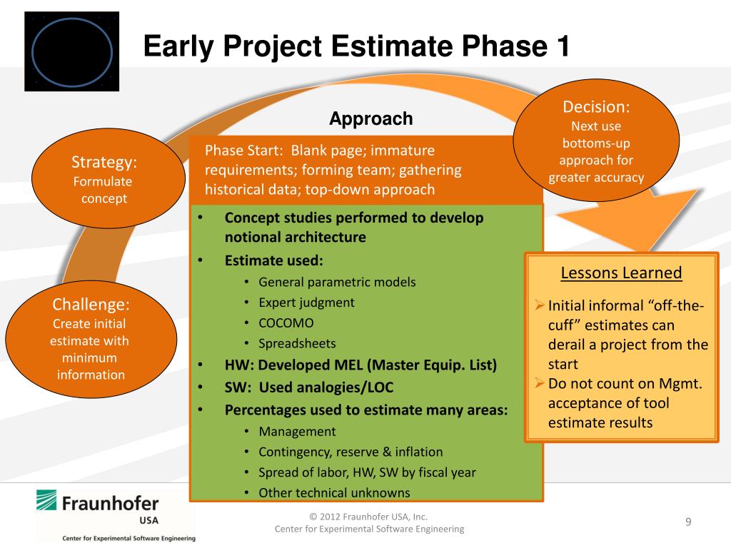 PPT - An Applied Case Study on Early Project Cost Estimation from ...
