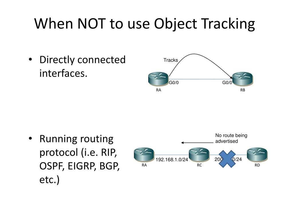 Object tracking. Задача трекинга объектов. Алгоритм Варшалла. IP SLA static Route. Directly connected.