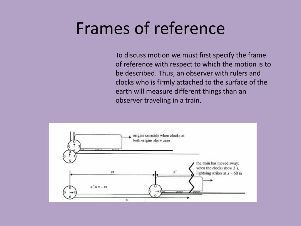 PPT Introduction to special relativity PowerPoint Presentation, free