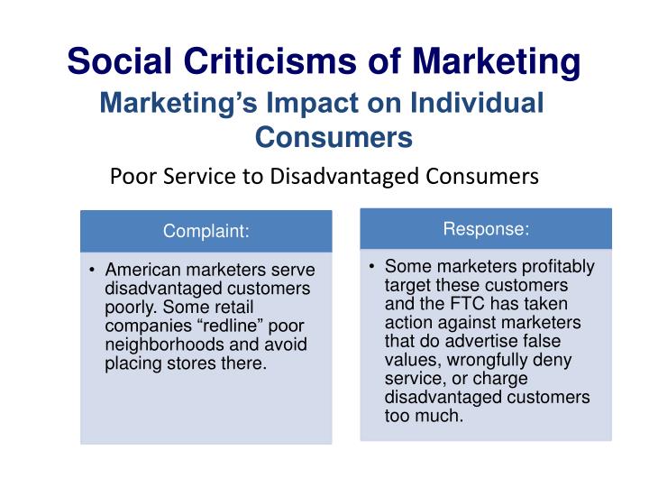 socially responsible and marketing ethic Social responsibility in marketing ethical responsibilities and constraintsbusinesses and people face some constraints on what can ethically be done to make money or to pursue other goals. socially responsible and marketing ethic Social responsibility in marketing ethical responsibilities and constraintsbusinesses and people face some constraints on what can ethically be done to make money or to pursue other goals.