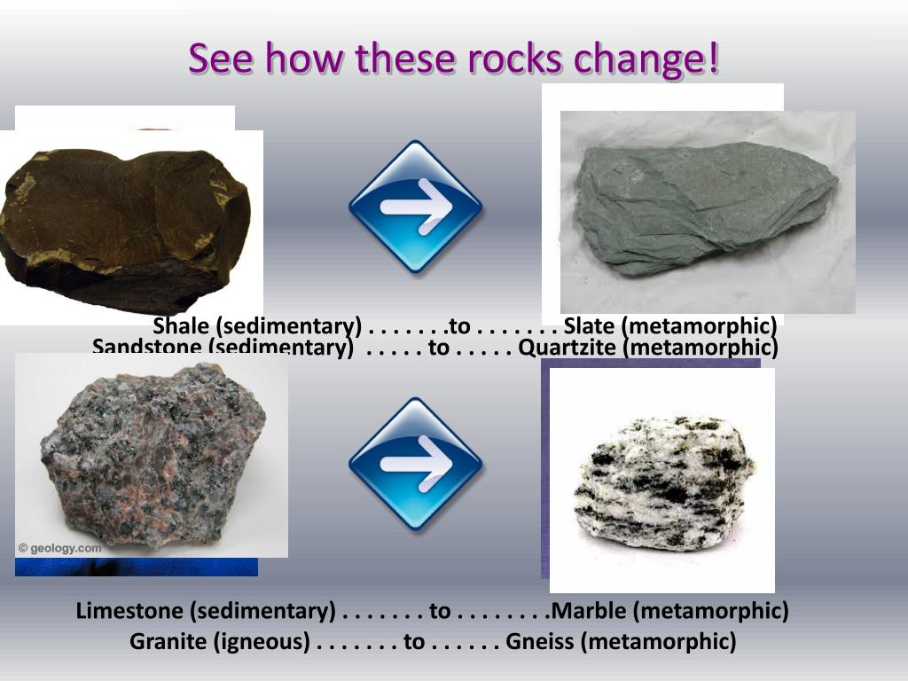 PPT - The Rock Cycle PowerPoint Presentation, free download - ID:2653010