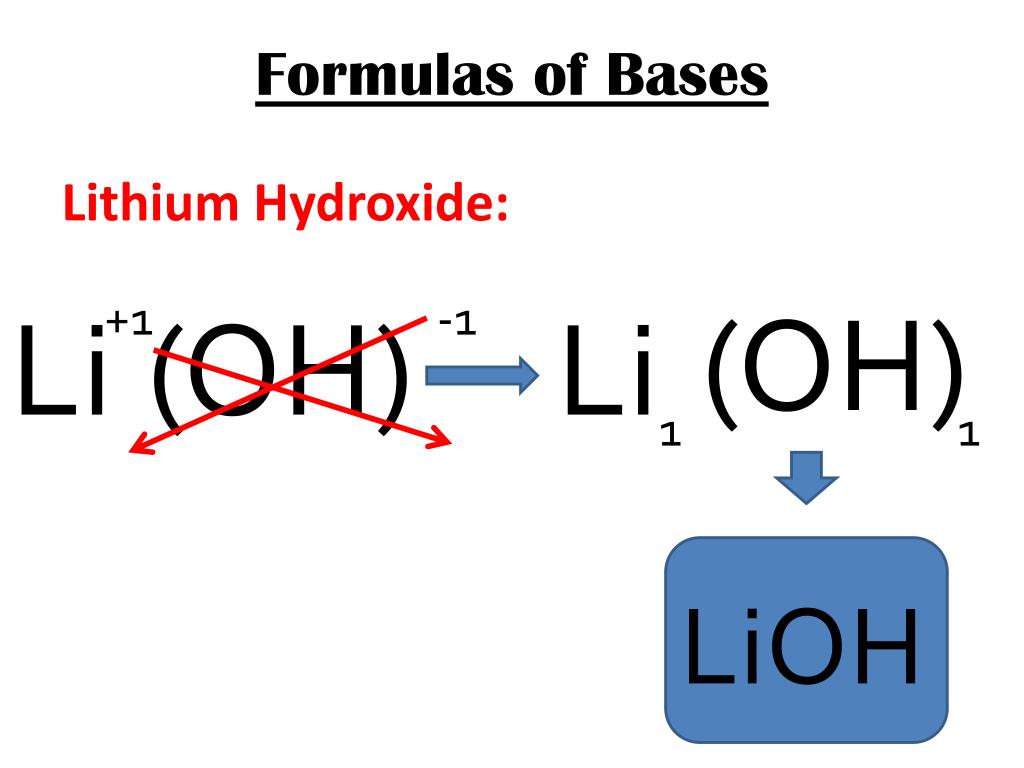 Lioh cuso4 реакция. LIOH графическая формула.