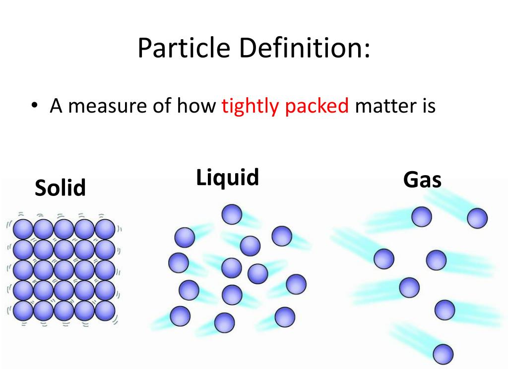 Particular meaning. A Particle Definition. Characteristics of the Particles.. Characteristics of the Particle in English. Characteristics of the Particle i =n English.