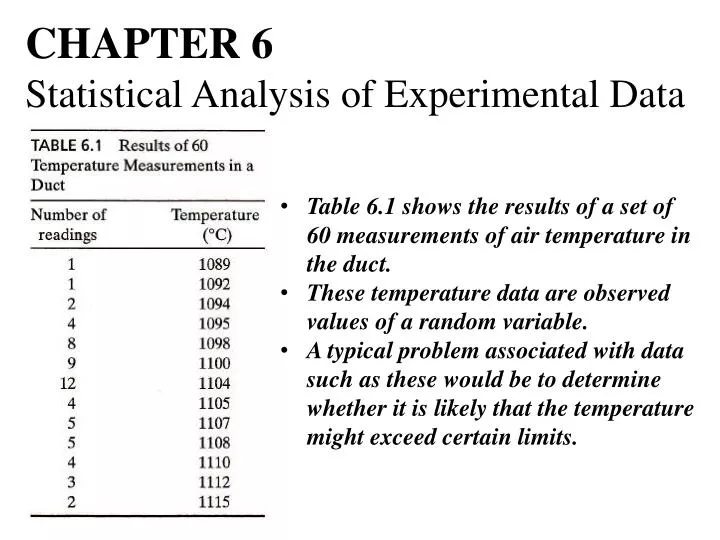 Statistical Tools For Data Analysis Ppt Asolife