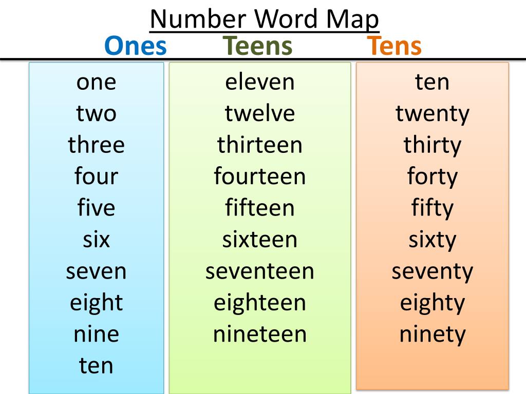 One two three four five, six seven eight nine ten, eleven twelve