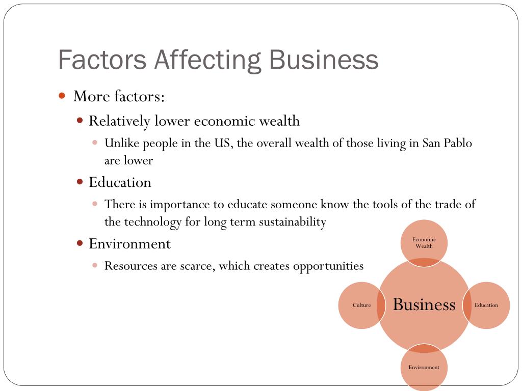 factor affecting business plan