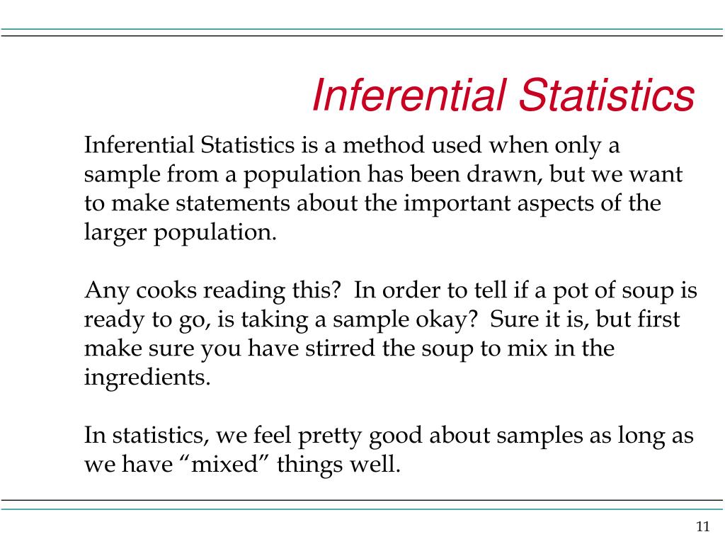 Ppt Chapter 1 An Introduction To Business Statistics Powerpoint