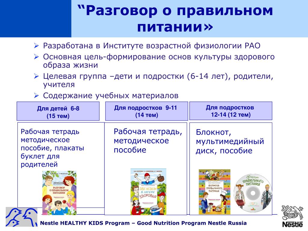 PPT PPT