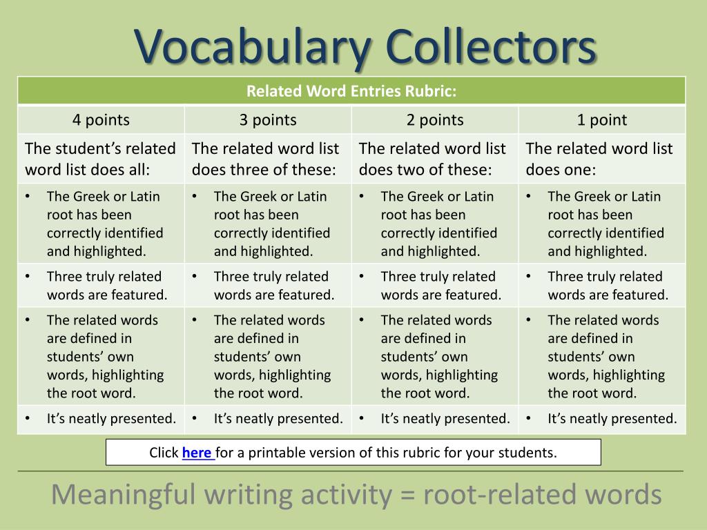 Related collections. Вокабуляр на тему relationships. Relations Vocabulary. Relations Vocabulary list. Related Words.