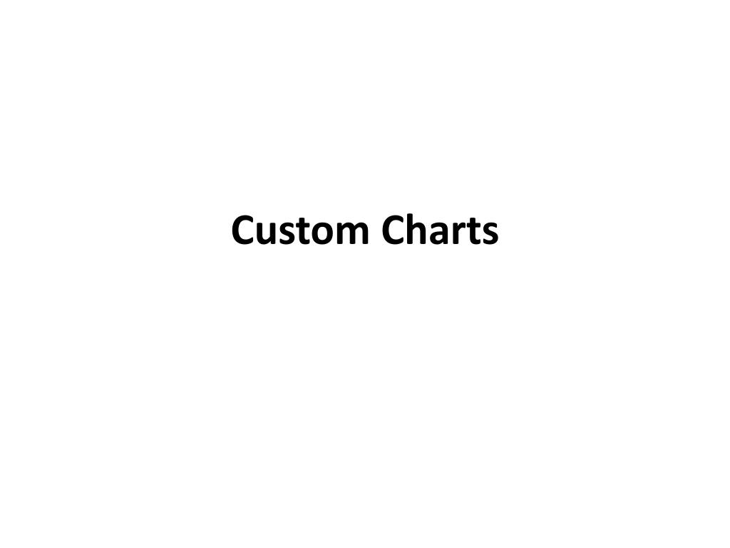 Custom Charts In Powerpoint