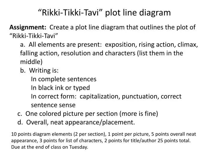 Rikki Tikki Tavi Character Chart Answers