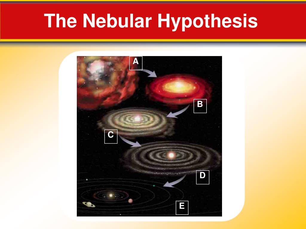 definition of nebular hypothesis