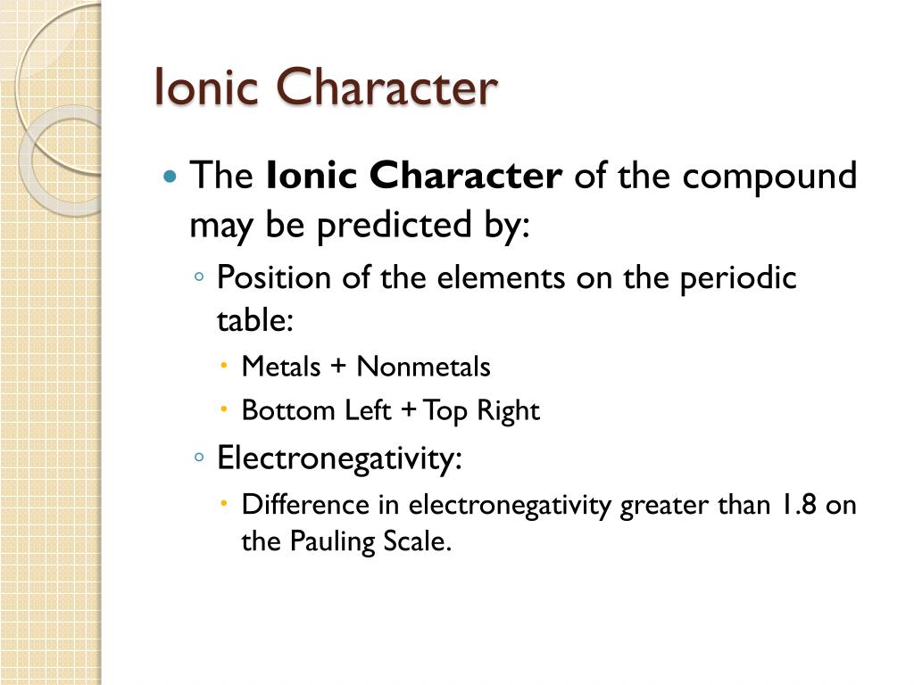 ionic character ionic character