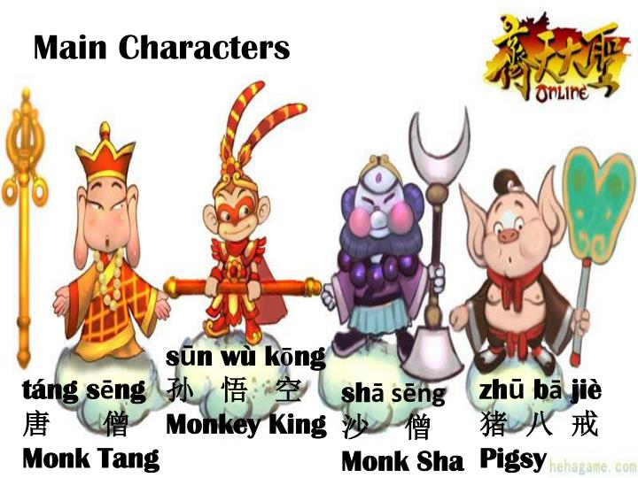 journey to the west names