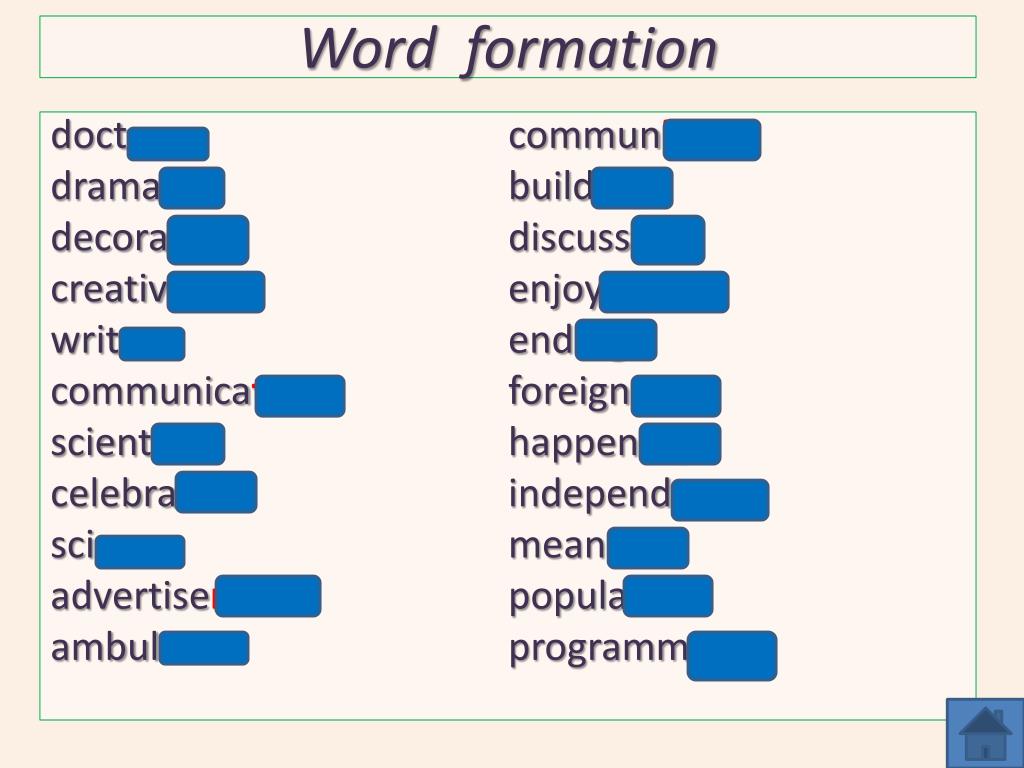 Word formation 4. Word formation. Word formation таблица. Word formation in English. World formation английский.