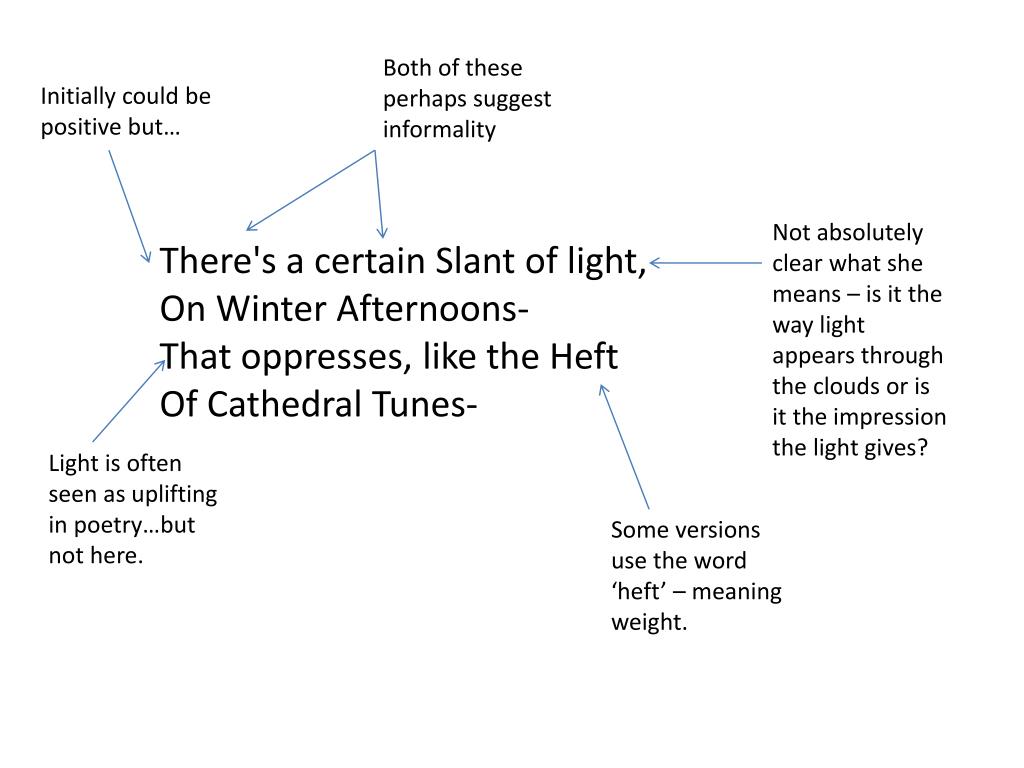 PPT - There's a certain Slant of light PowerPoint Presentation, free  download - ID:2659522