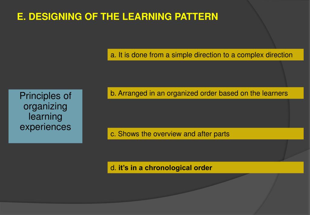 PPT - E. DESIGNING OF THE LEARNING PATTERN PowerPoint Presentation ...