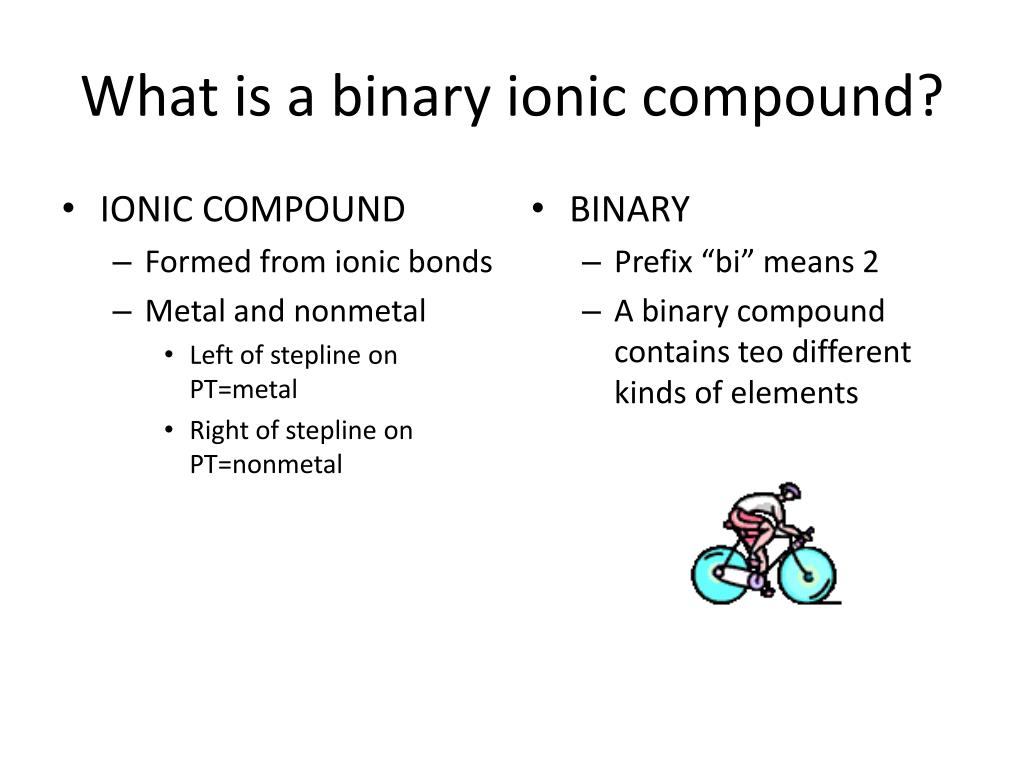 ionic compounds always contain positive and negative ions.