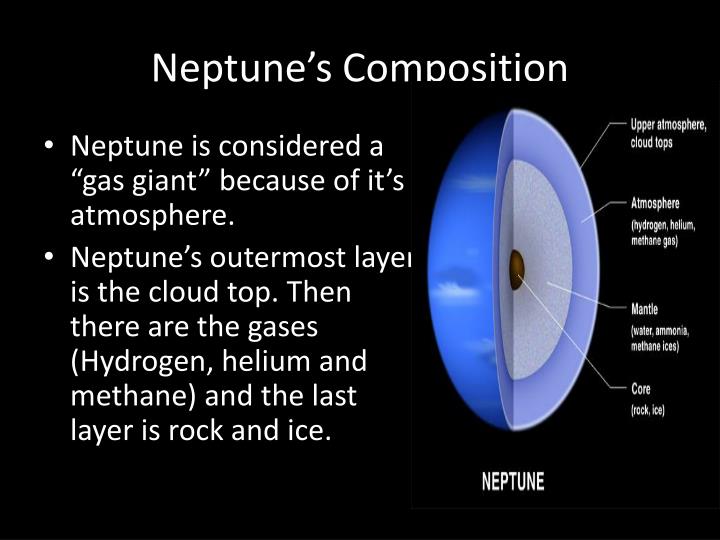 Atmospheric Makeup Of Neptune Saubhaya Makeup