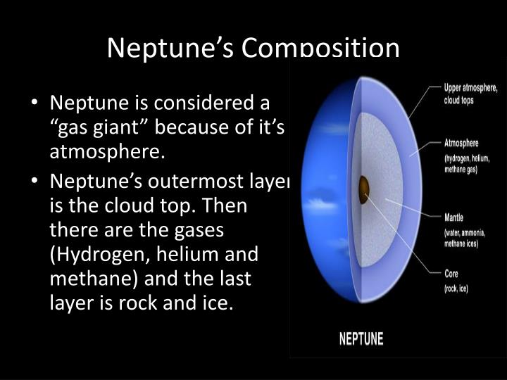 Atmospheric Makeup Of Neptune Saubhaya Makeup