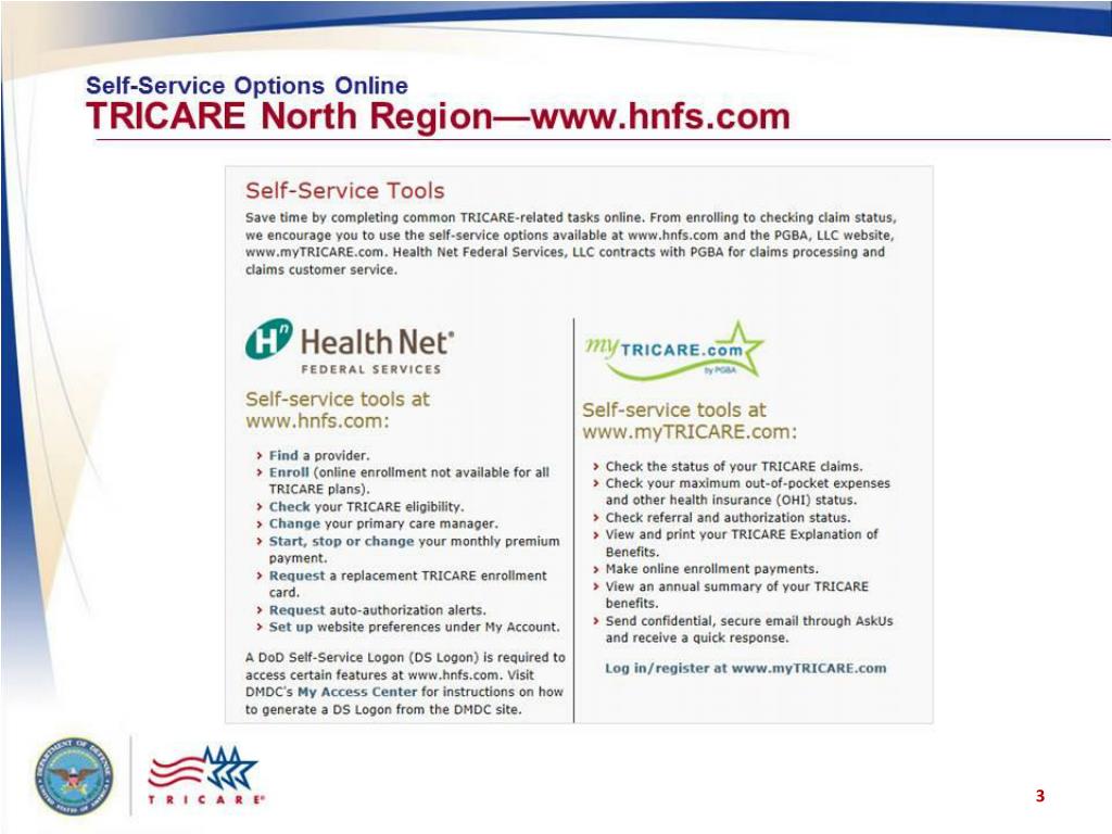Tricare Id Card Replacement