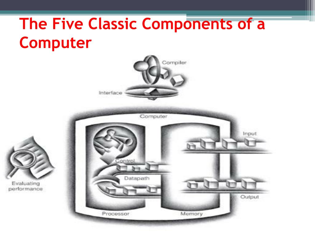 PPT - Computer Organization and Architecture William Stallings 8 th ...