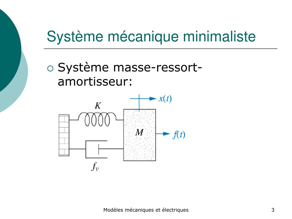 PPT - Systèmes mécaniques et électriques PowerPoint Presentation, free  download - ID:2663035