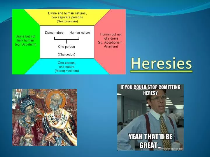Heresy Meaning