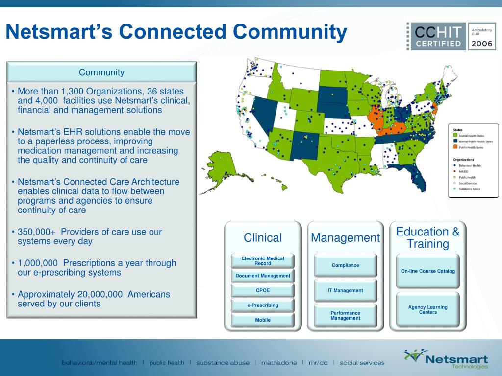 PPT Netsmart’s Vision of Electronic Health Records and Connected Care