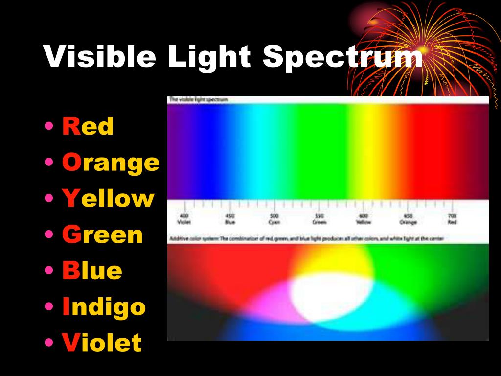 colors of light powerpoint presentation