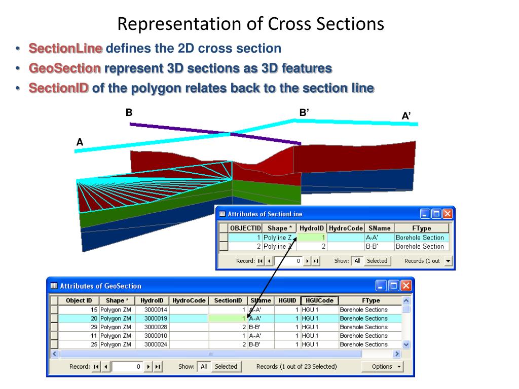 multipatch to collada kml flipped 3d multipatch to collada kml flipped 3d