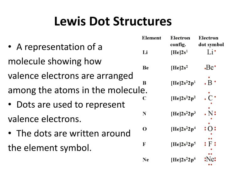 34 Lewis Dot Diagram For He - Wiring Diagram List