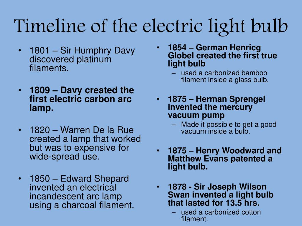history of the light bulb presentation