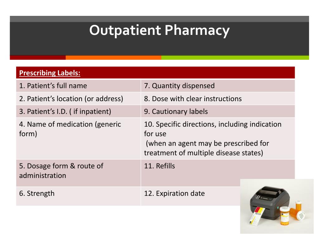 PPT Hospital Pharmacy Part1 PowerPoint Presentation, free download ID2665662