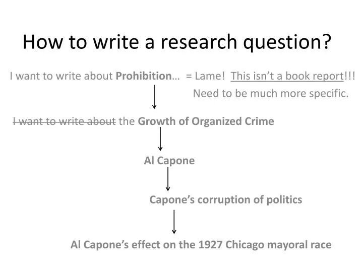 how to write a research question powerpoint