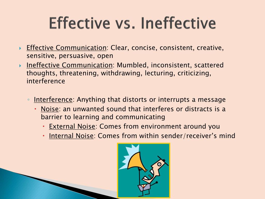 effective and ineffective communication essay