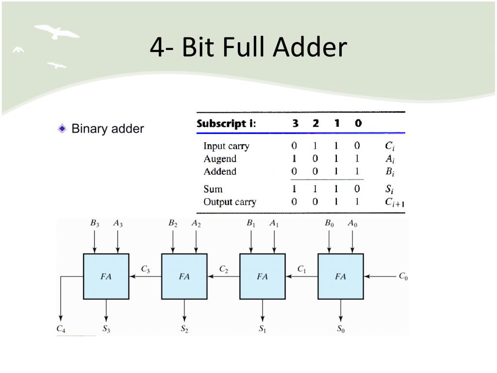 PPT Combinational Logic PowerPoint Presentation Free Download ID PPT Combinational Logic PowerPoint Presentation Free Download ID