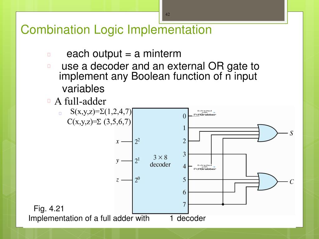 PPT - Combinational Logic PowerPoint Presentation, free download - ID ...