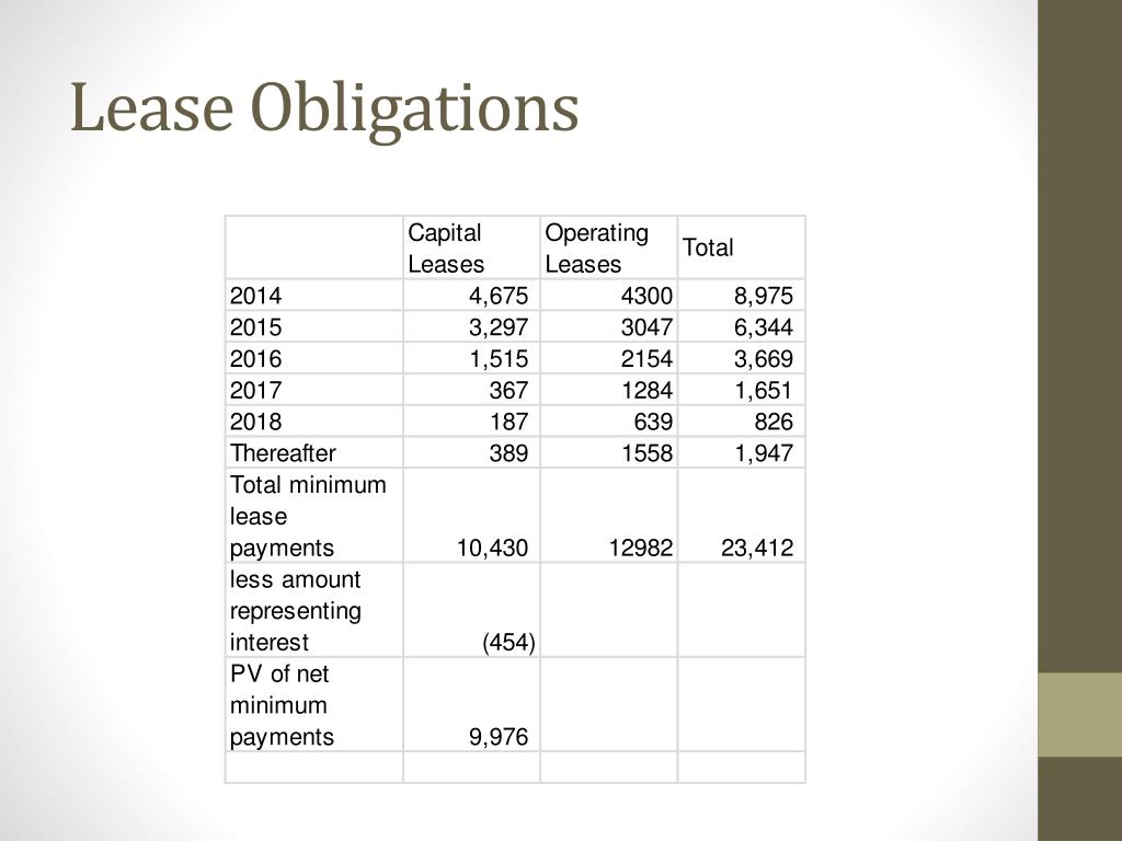 PPT Komatsu And The Farm And Construction Machinery Industry PPT Komatsu And The Farm And Construction Machinery Industry