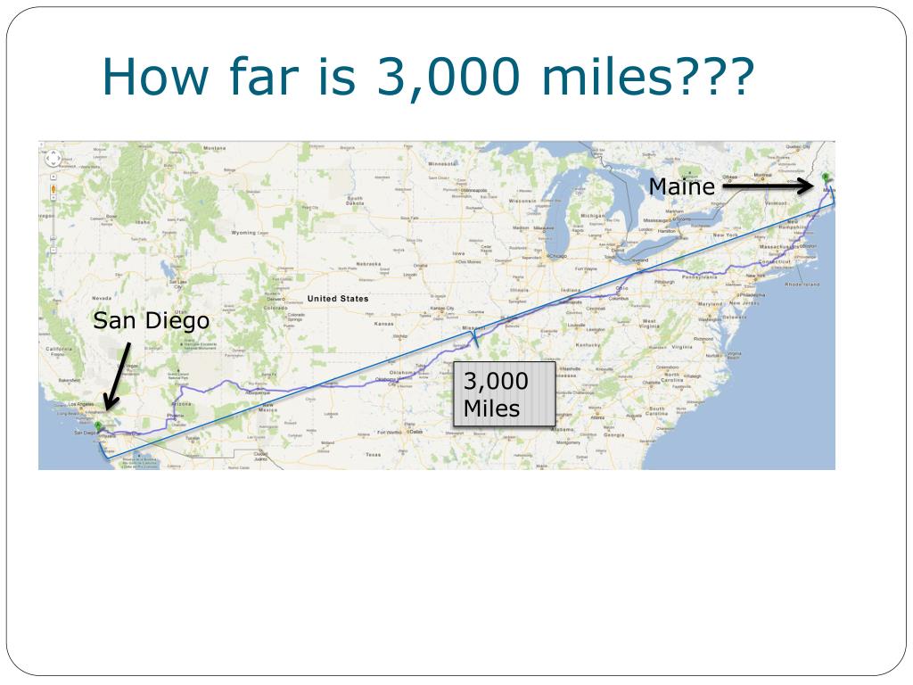 How Far Is 0 3 Miles How Far Is 0 3 Miles In Kilometers Download 