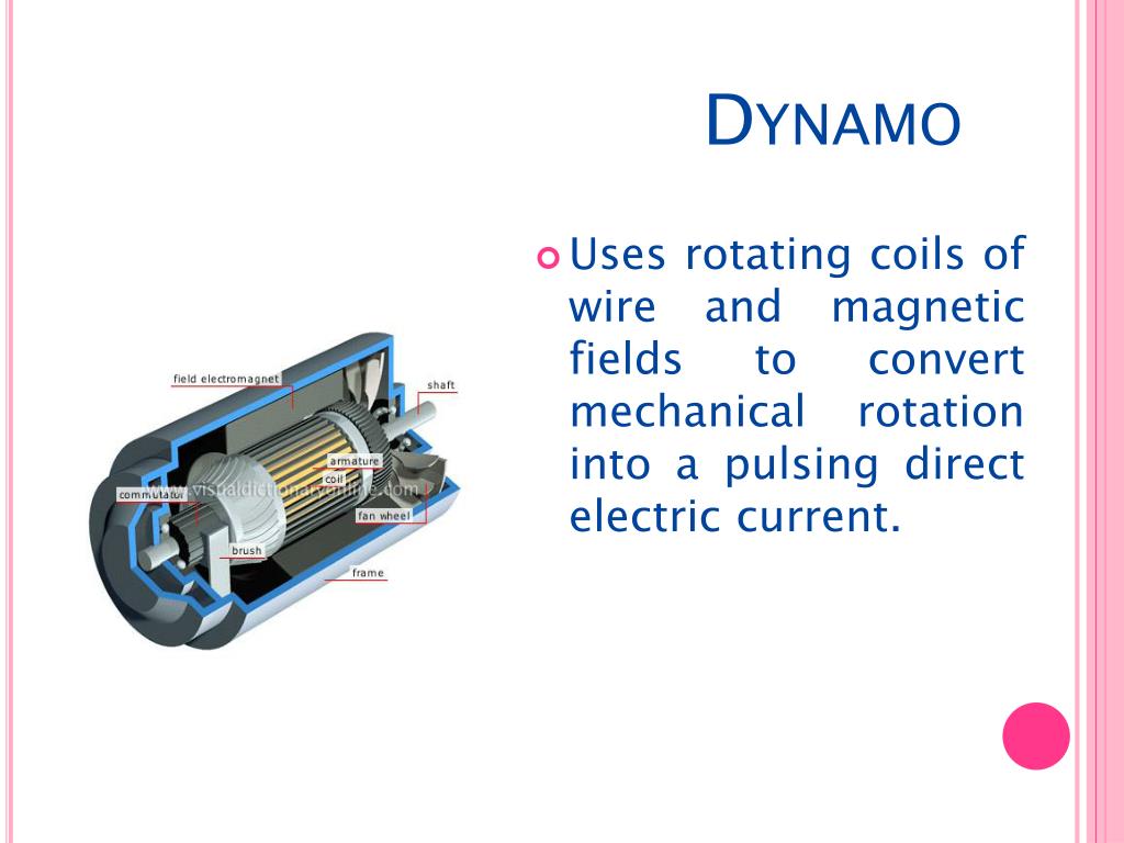 PPT Electric Motor and Dynamo PowerPoint Presentation, free download
