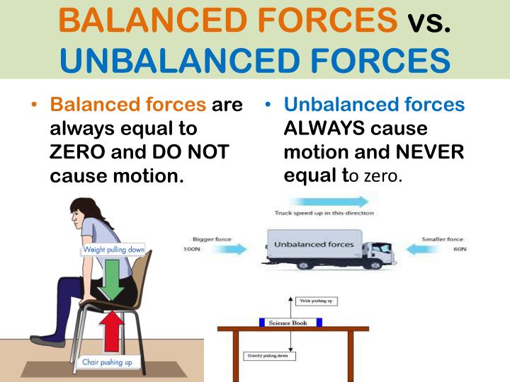ppt mass force and motion powerpoint presentation id 2669429