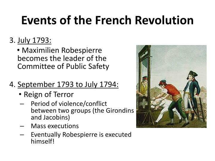 Ppt french revolution timeline powerpoint presentation id 2669868