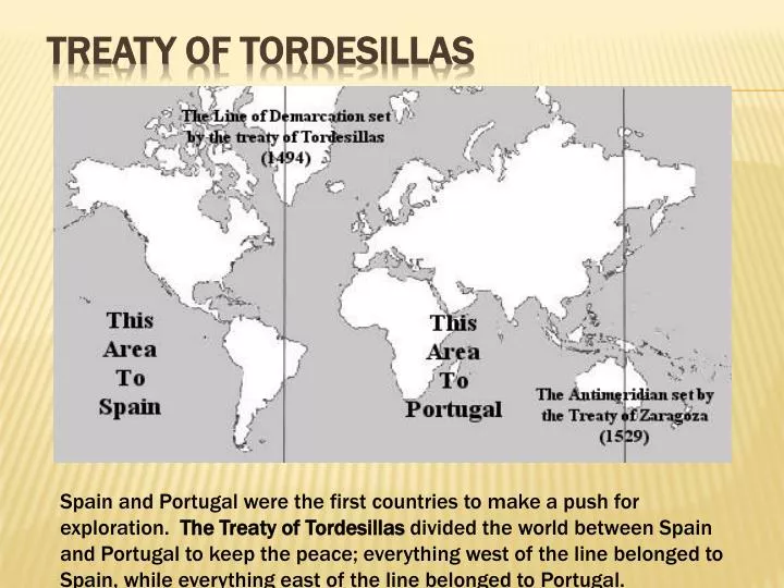 the treaty of tordesillas 1494