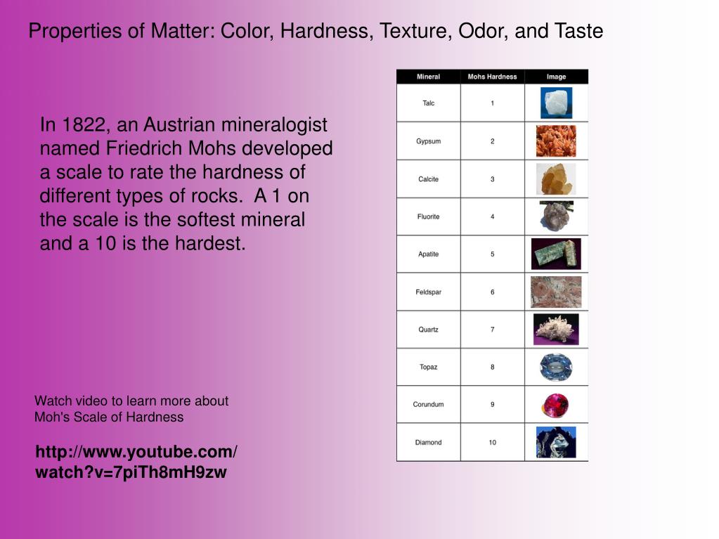 PPT Properties of Matter Color, Hardness, Texture, Odor