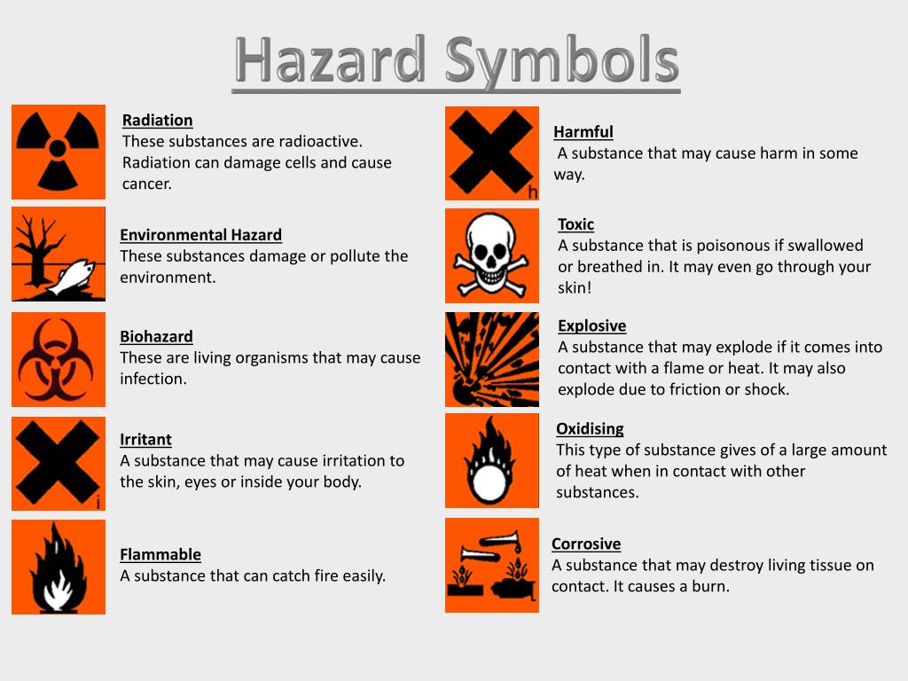 PPT Corrosive A substance that may destroy living tissue on contact